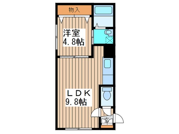 ルミエ－ルノ－ス２４はしどいの物件間取画像